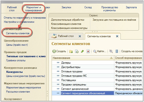 �������� �������� � 1�:ERP ���������� ������������